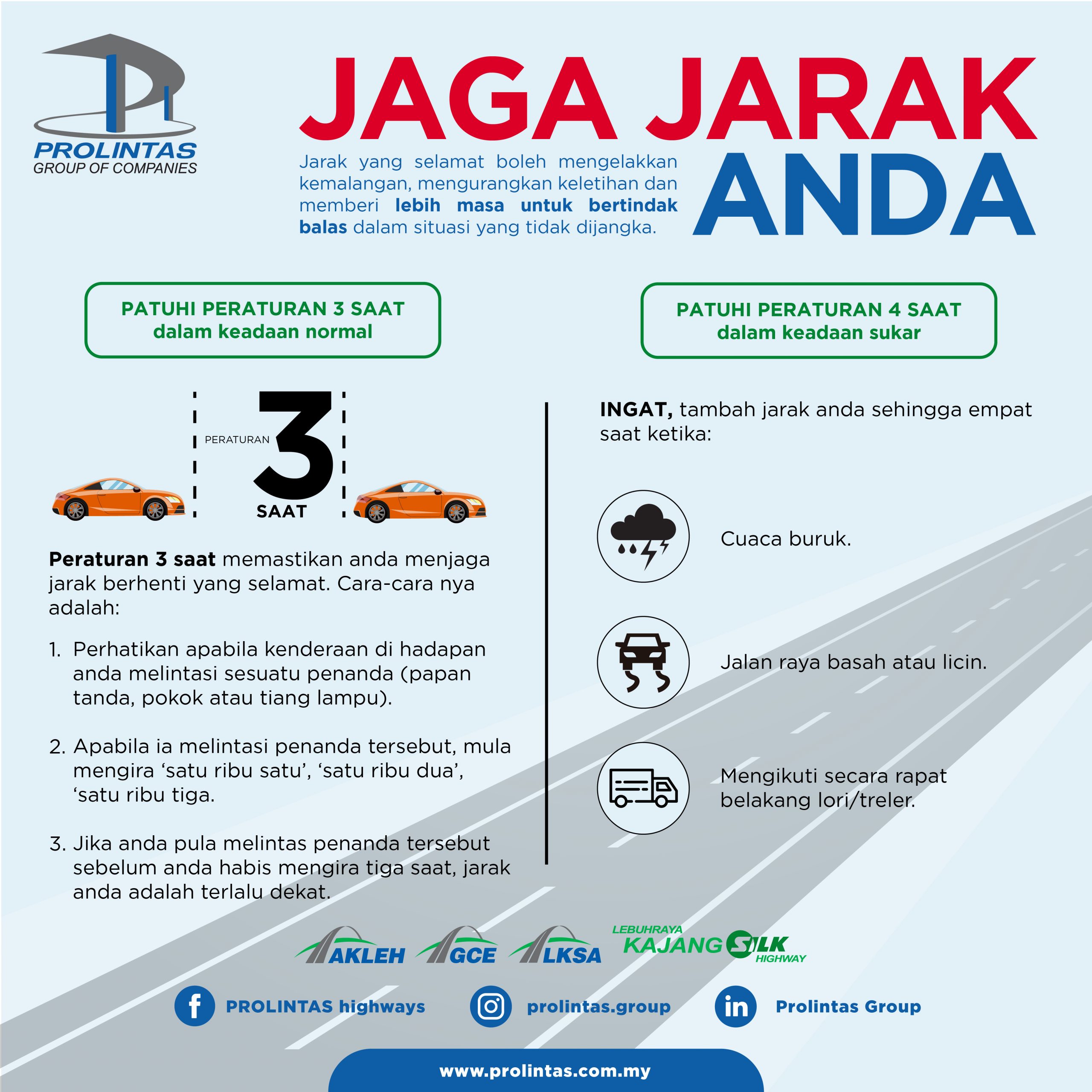 Jaga Jarak Anda