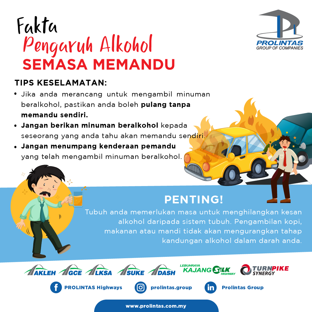 Fakta Pengaruh Alkohol Semasa Memandu