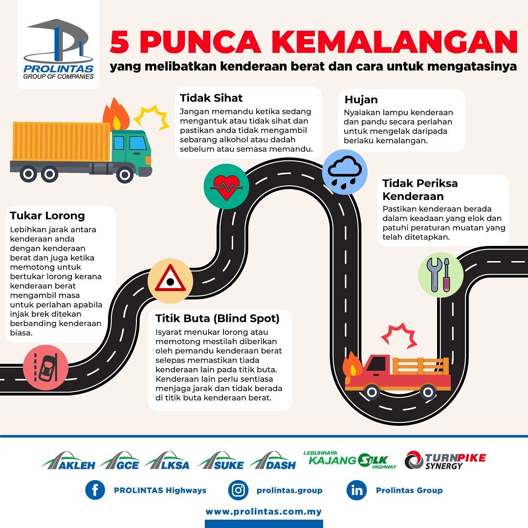 5 Punca Kemalangan Yang Melibatkan Kenderaan Berat Dan Cara Untuk Mengatasinya