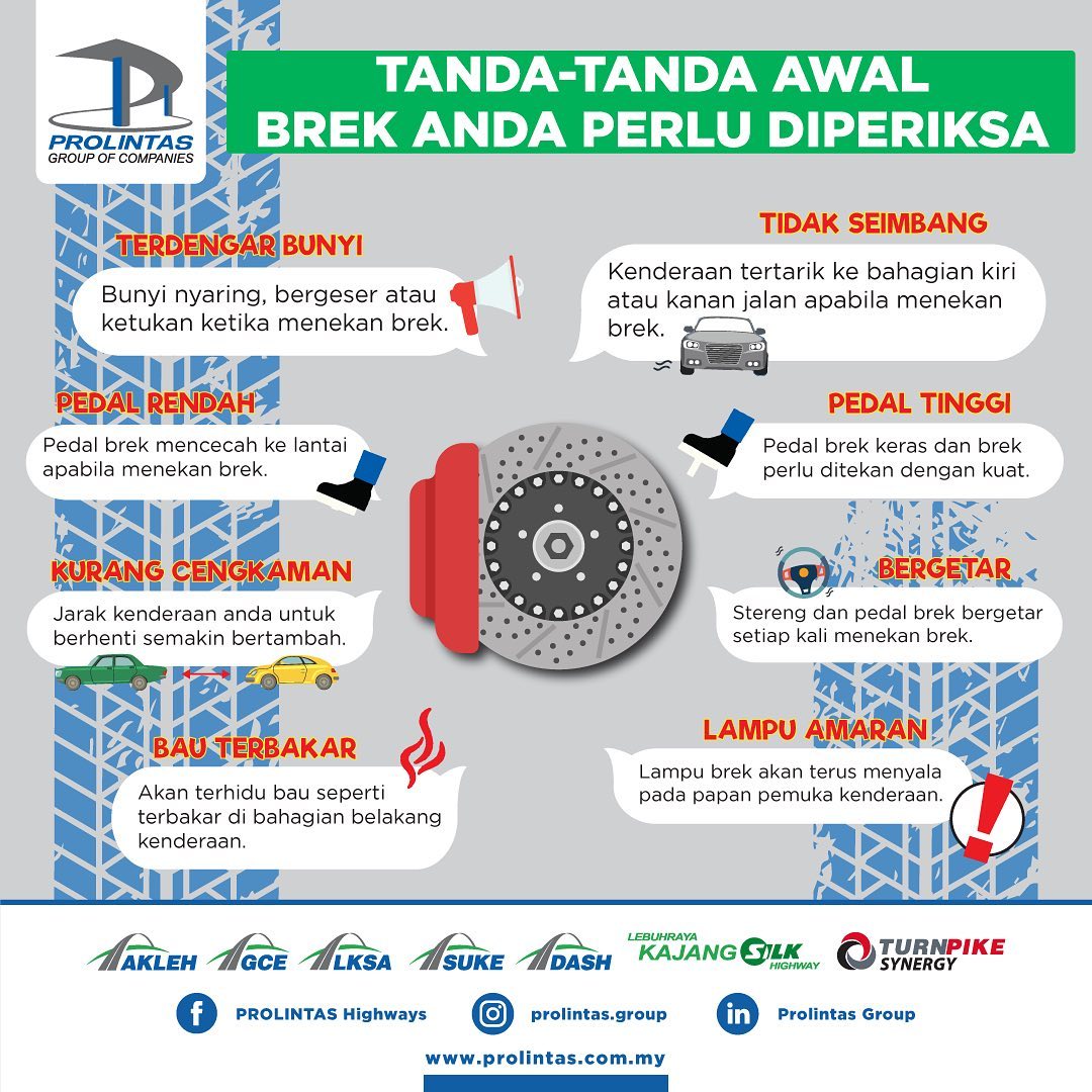 Tanda – Tanda Awal Brek Anda Perlu Diperiksa