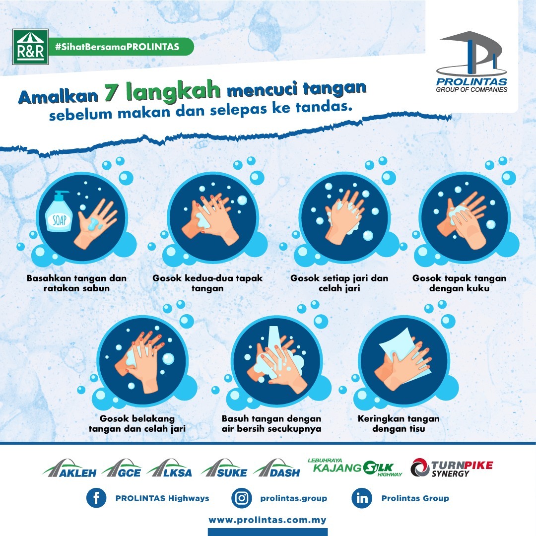 Amalkan 7 Langkah Mencuci Tangan